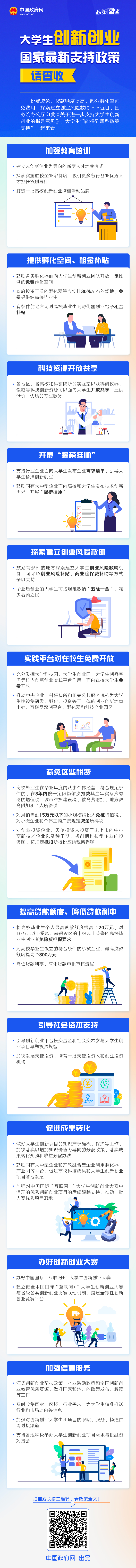 国务院办公厅关于进一步支持大学生创新创业的指导意见-政策解读.jpg
