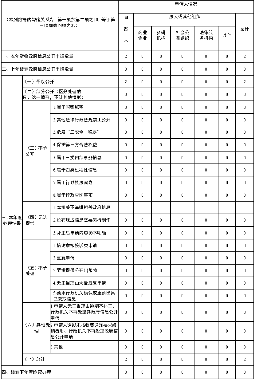 澳门金沙线上博彩娱乐